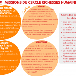 Mission cercle Richesses Humaines